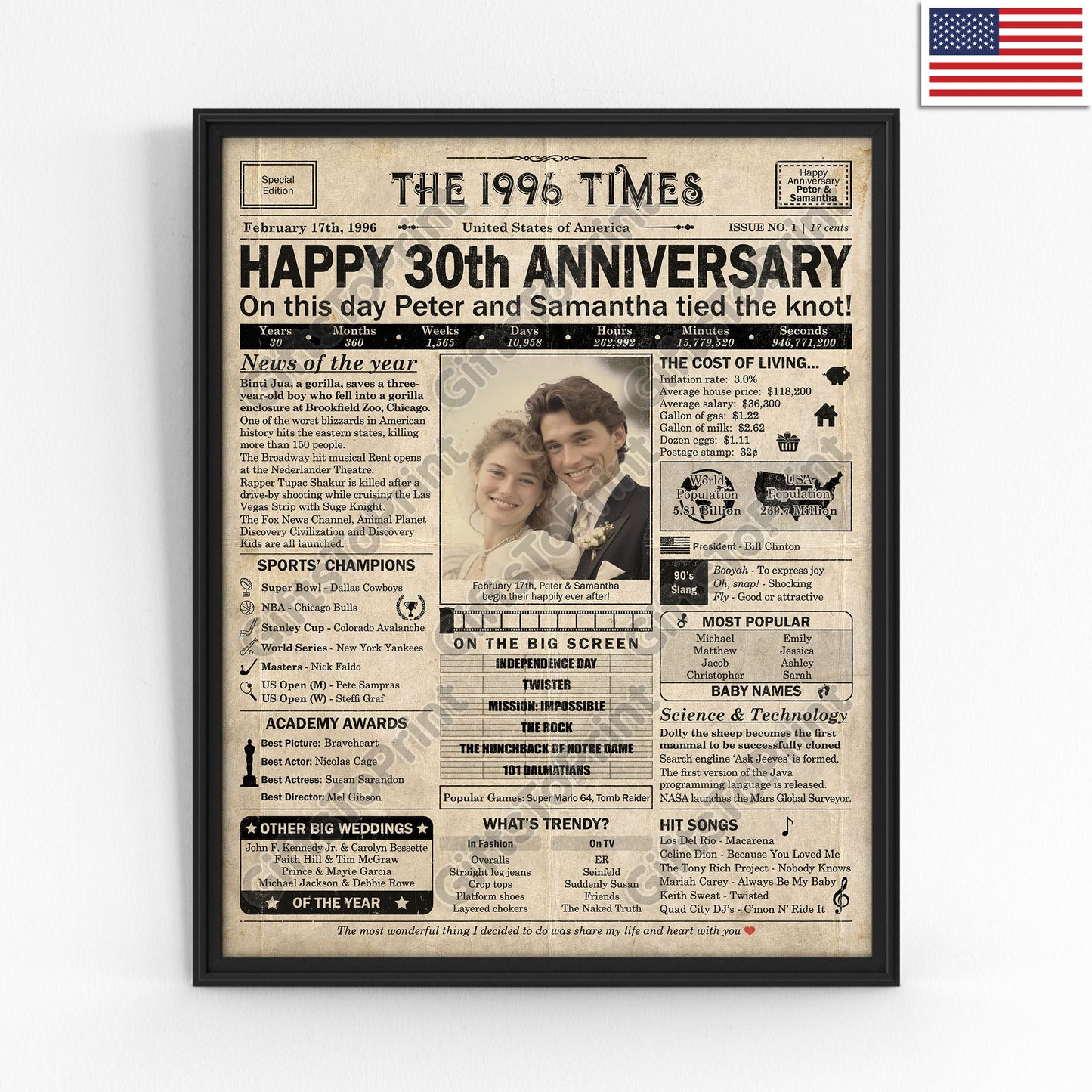 Personalized 30th Anniversary Gift: A Printable US Newspaper Poster of 1996
