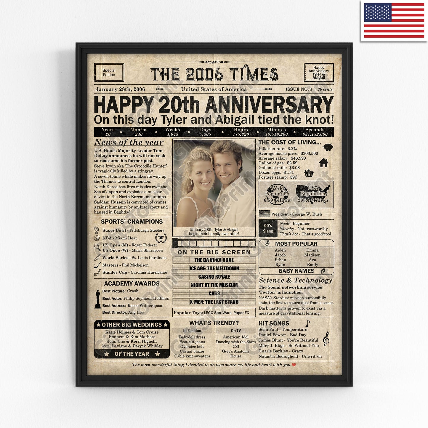 Personalized 20th Anniversary Gift: A Printable US Newspaper Poster of 2006