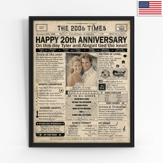 Personalized 20th Anniversary Gift: A Printable US Newspaper Poster of 2006