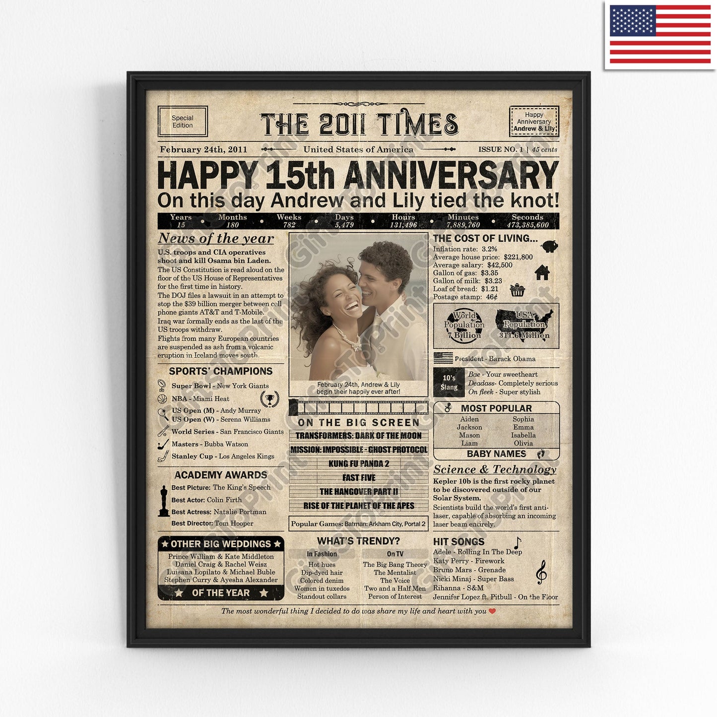 Personalized 15th Anniversary Gift: A Printable US Newspaper Poster of 2011