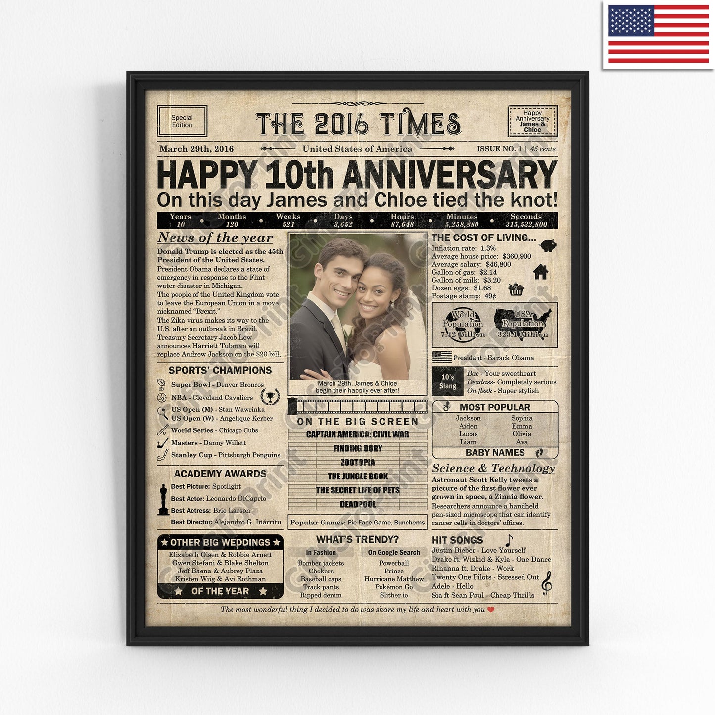 Personalized 10th Anniversary Gift: A Printable US Newspaper Poster of 2016