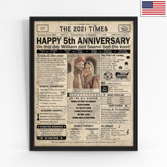Personalized 5th Anniversary Gift: A Printable US Newspaper Poster of 2021