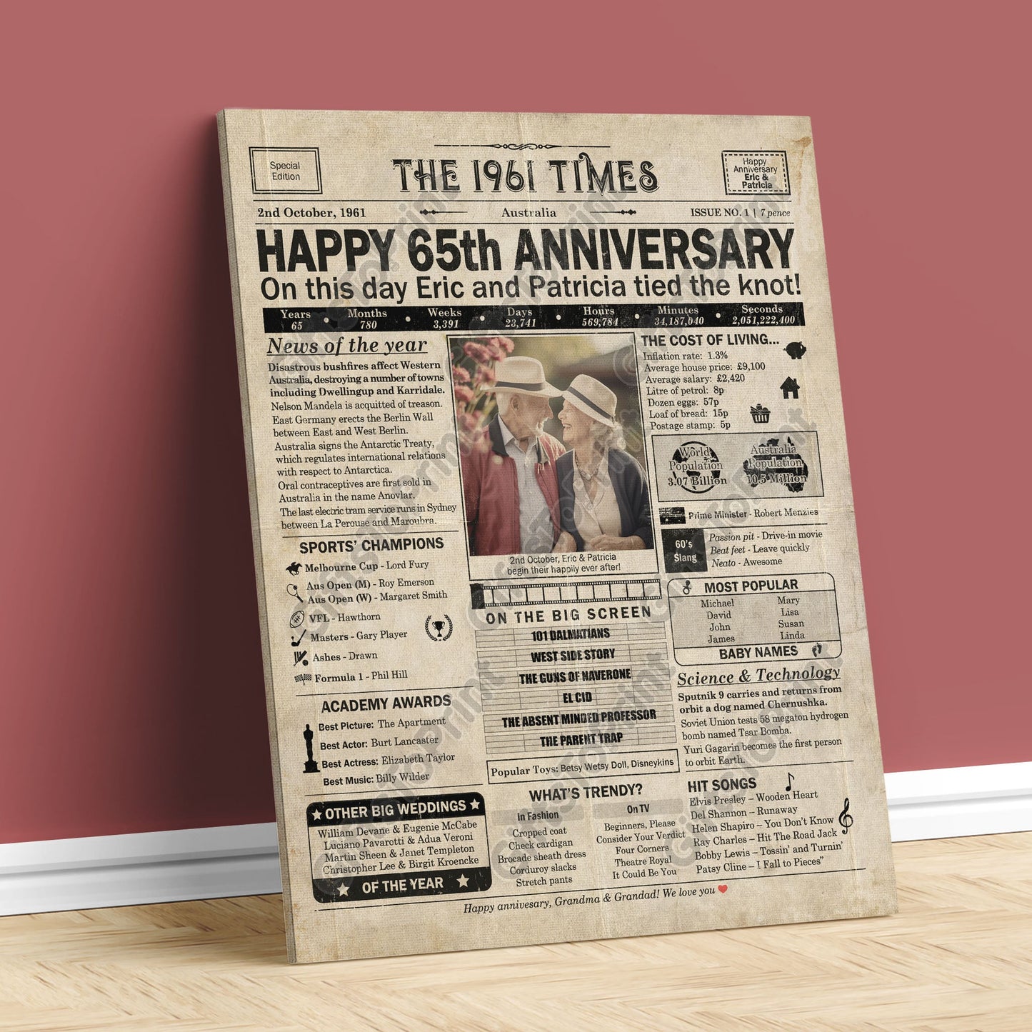 Personalised 65th Anniversary Gift: A Printable AUSTRALIAN Newspaper Poster of 1961