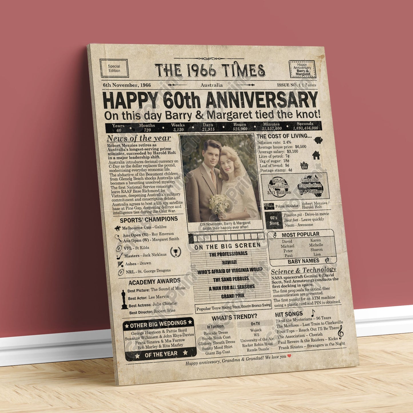 Personalised 60th Anniversary Gift: A Printable AUSTRALIAN Newspaper Poster of 1966