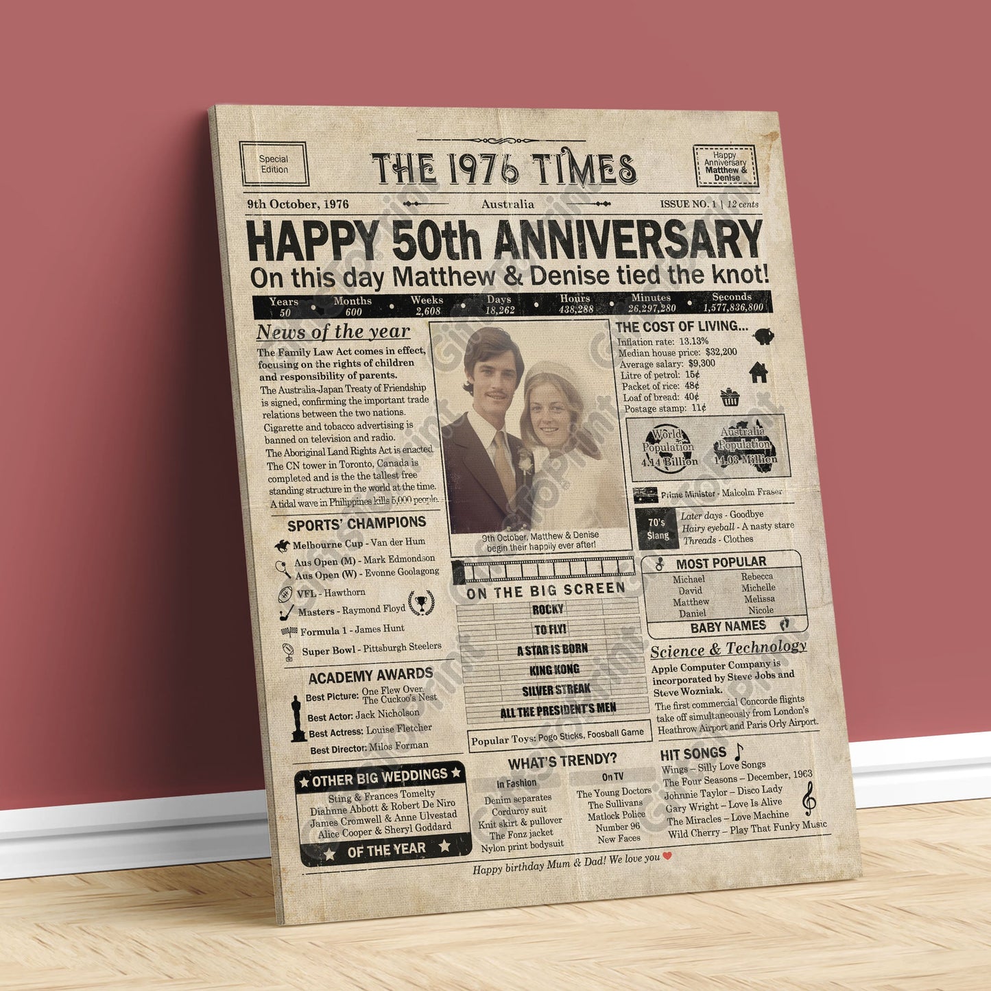 Personalised 50th Anniversary Gift: A Printable AUSTRALIAN Newspaper Poster of 1976