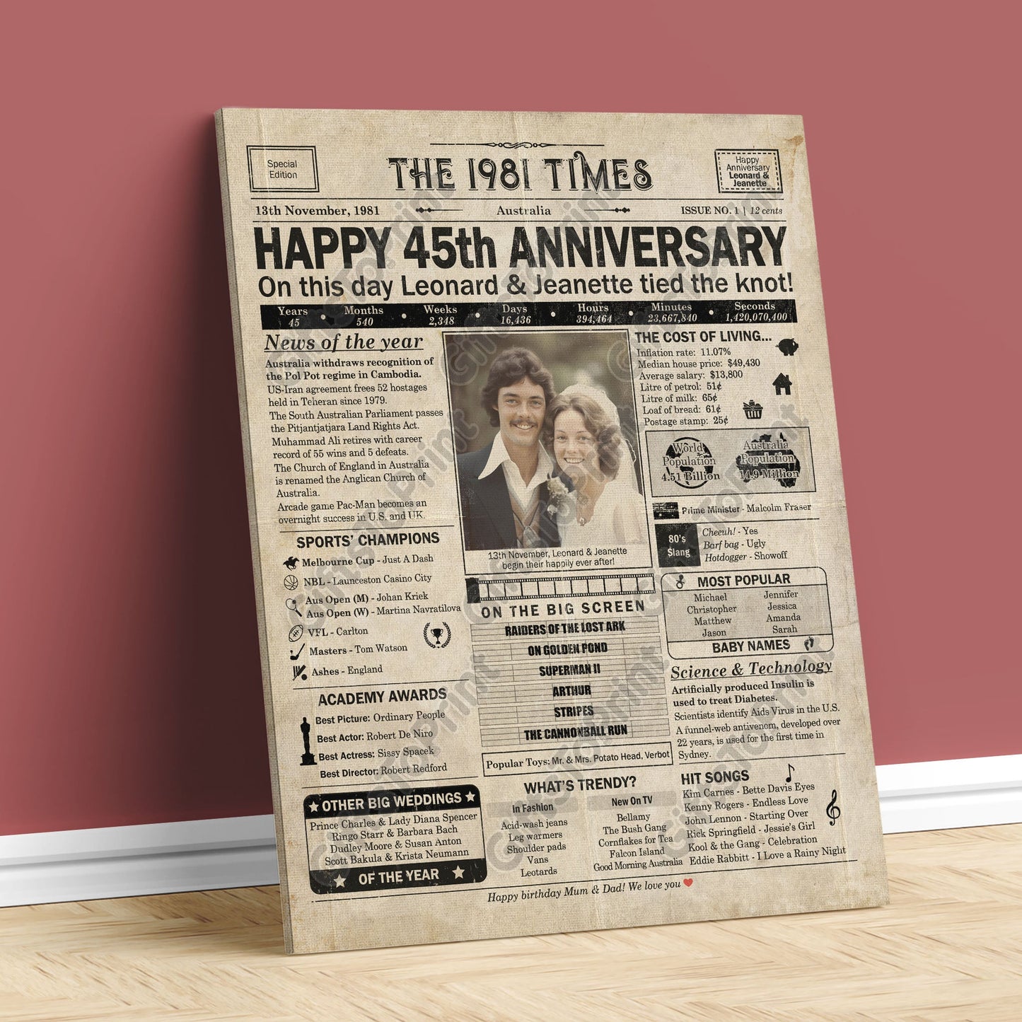 Personalised 45th Anniversary Gift: A Printable AUSTRALIAN Newspaper Poster of 1981