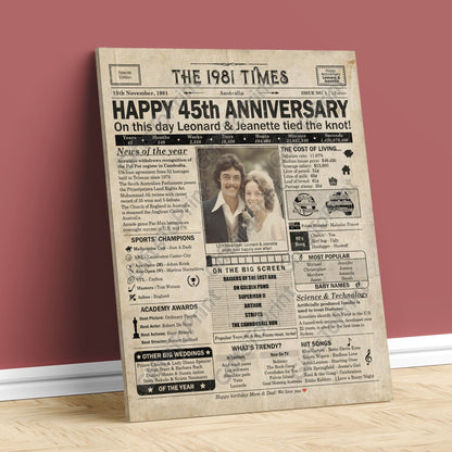Personalised 45th Anniversary Gift: A Printable AUSTRALIAN Newspaper Poster of 1981