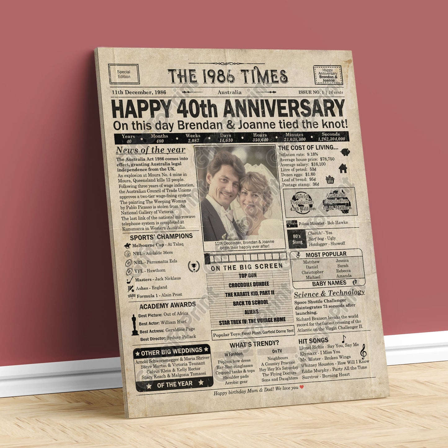 Personalised 40th Anniversary Gift: A Printable AUSTRALIAN Newspaper Poster of 1986