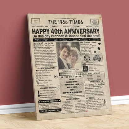 Personalised 40th Anniversary Gift: A Printable AUSTRALIAN Newspaper Poster of 1986