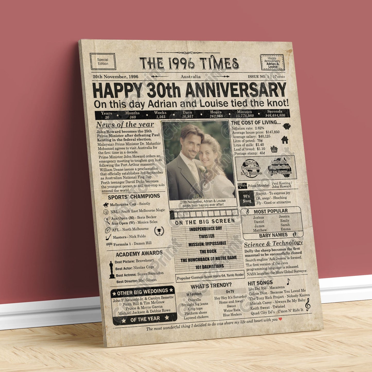 Personalised 30th Anniversary Gift: A Printable AUSTRALIAN Newspaper Poster of 1996