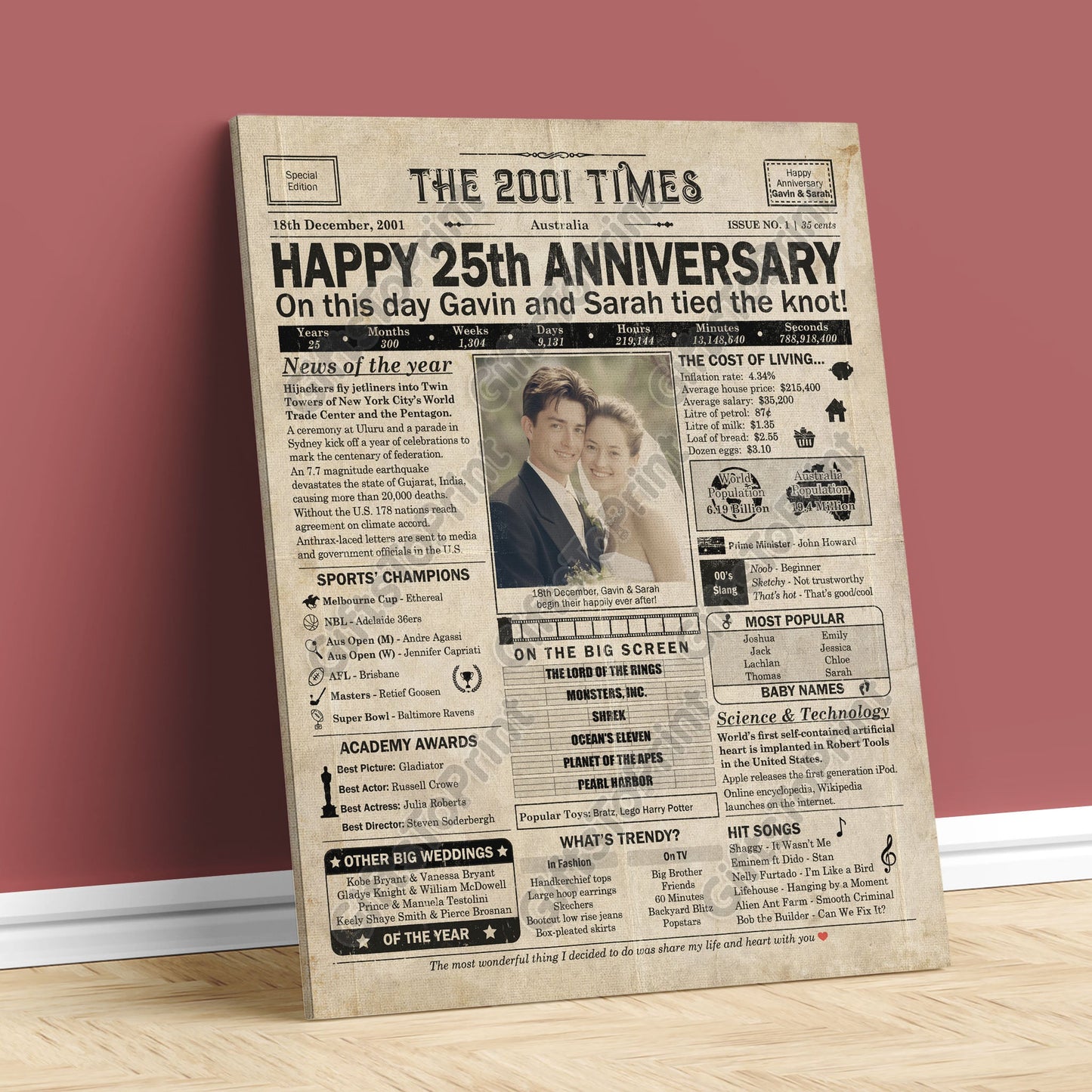 Personalised 25th Anniversary Gift: A Printable AUSTRALIAN Newspaper Poster of 2001