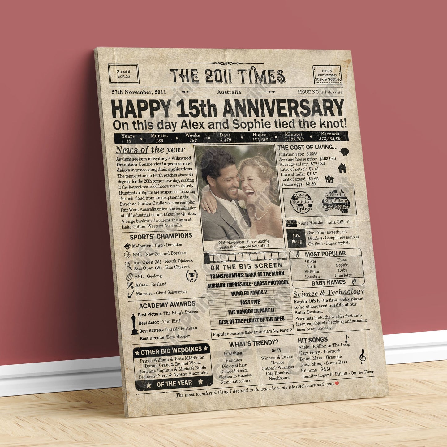 Personalised 15th Anniversary Gift: A Printable AUSTRALIAN Newspaper Poster of 2011