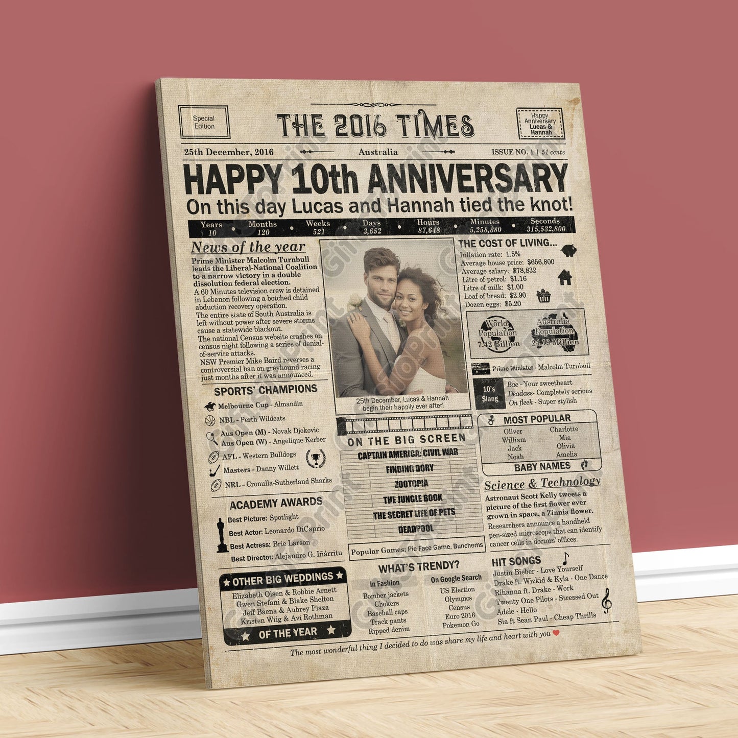 Personalised 10th Anniversary Gift: A Printable AUSTRALIAN Newspaper Poster of 2016