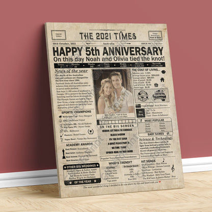 Personalised 5th Anniversary Gift: A Printable AUSTRALIAN Newspaper Poster of 2021
