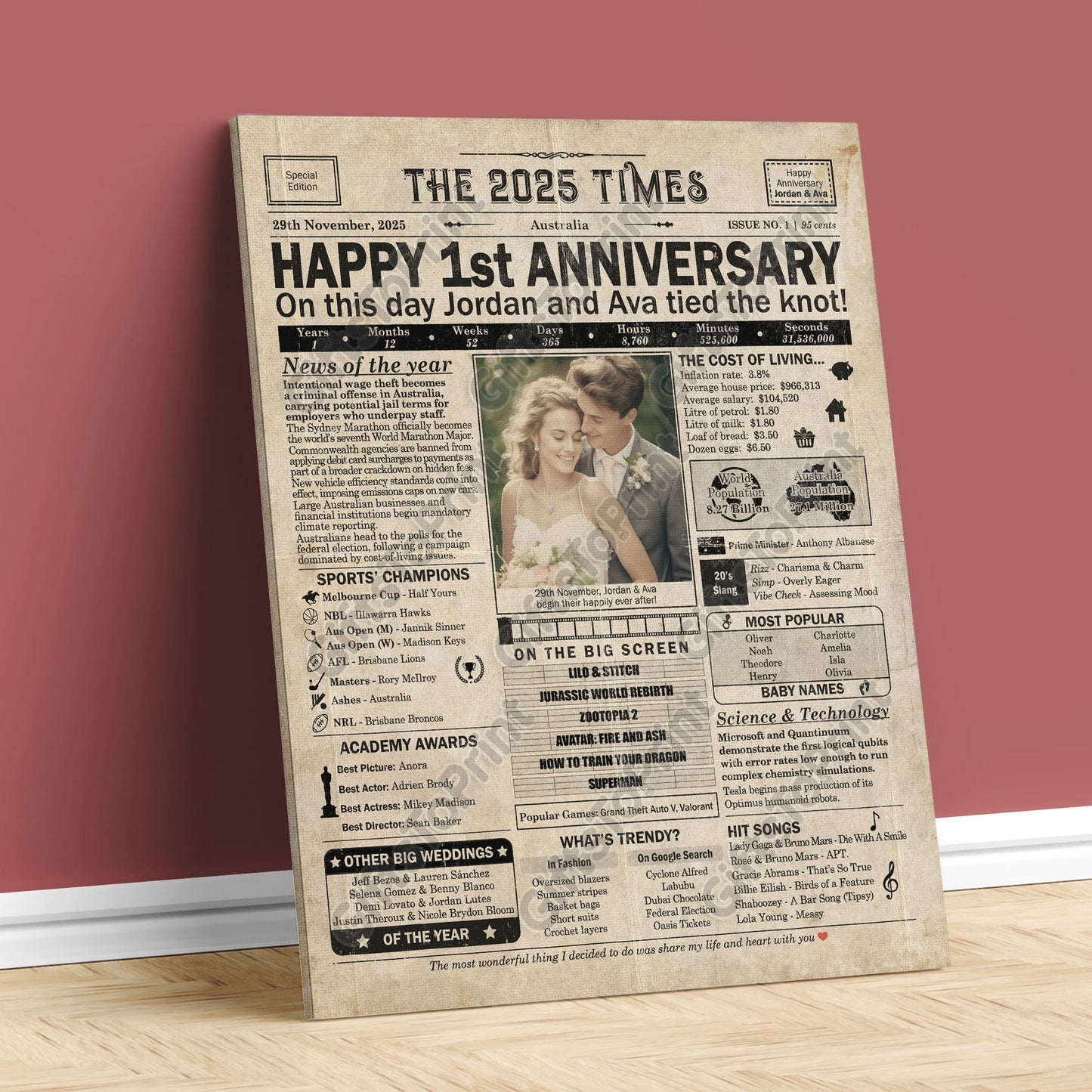 Personalised 1st Anniversary Gift: A Printable AUSTRALIAN Newspaper Poster of 2025