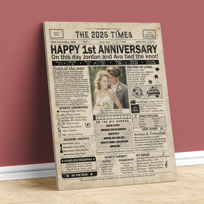 Personalised 1st Anniversary Gift: A Printable AUSTRALIAN Newspaper Poster of 2025