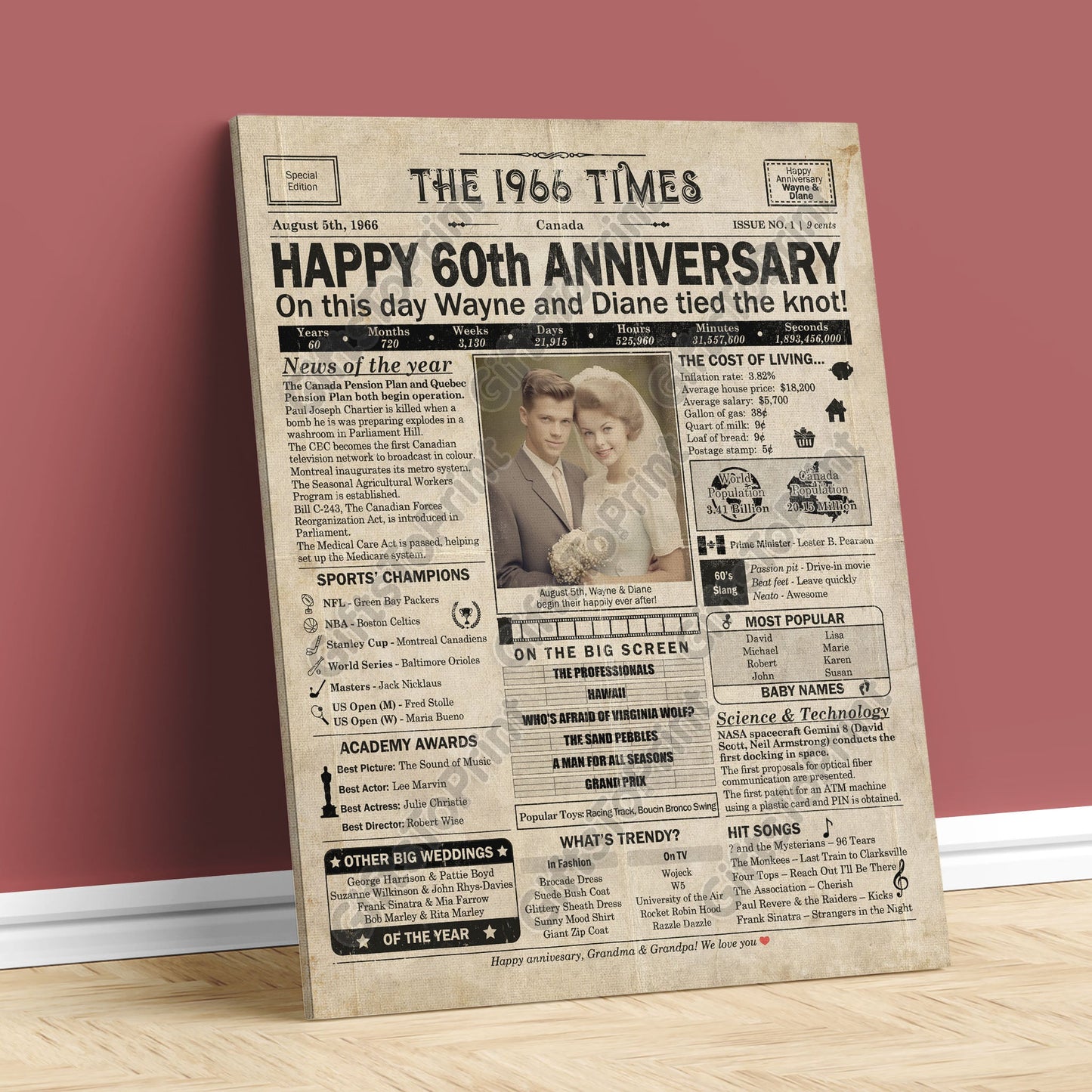 Personalized 60th Anniversary Gift: A Printable CANADIAN Newspaper Poster of 1966