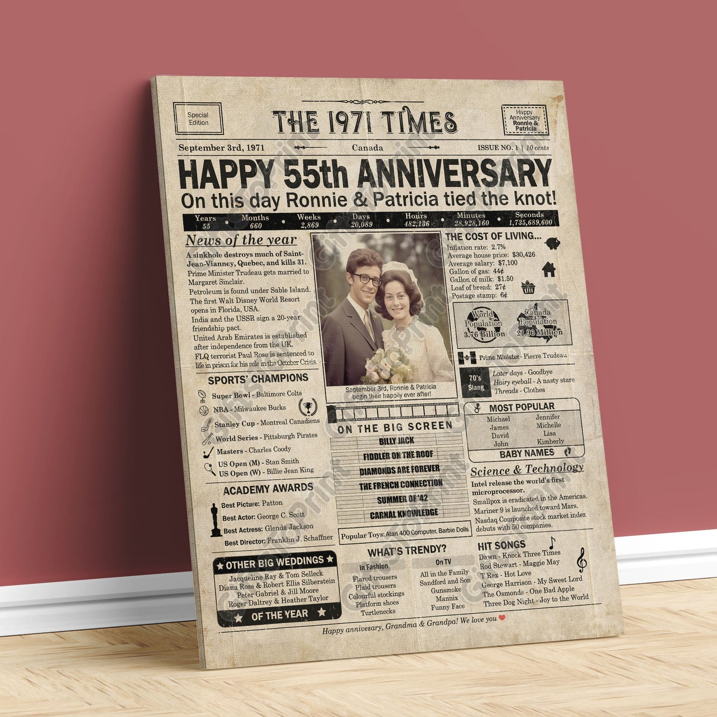 Personalized 55th Anniversary Gift: A Printable CANADIAN Newspaper Poster of 1971