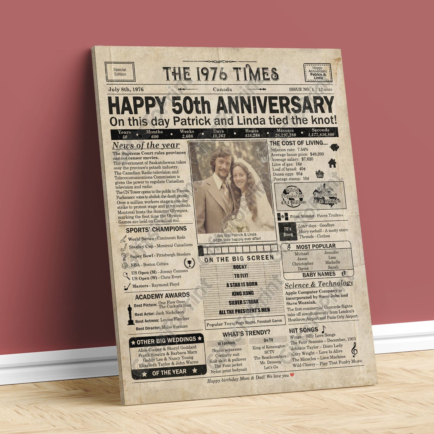 Personalized 50th Anniversary Gift: A Printable CANADIAN Newspaper Poster of 1976