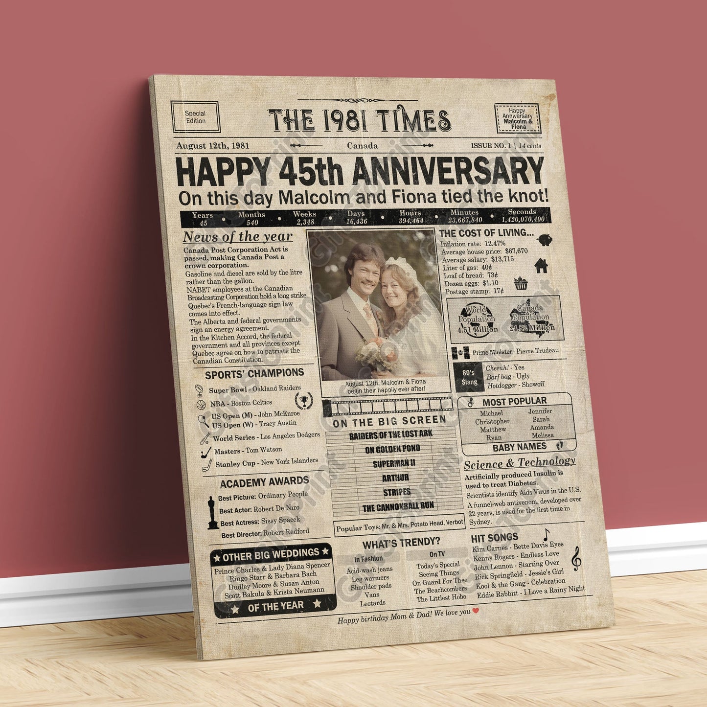 Personalized 45th Anniversary Gift: A Printable CANADIAN Newspaper Poster of 1981
