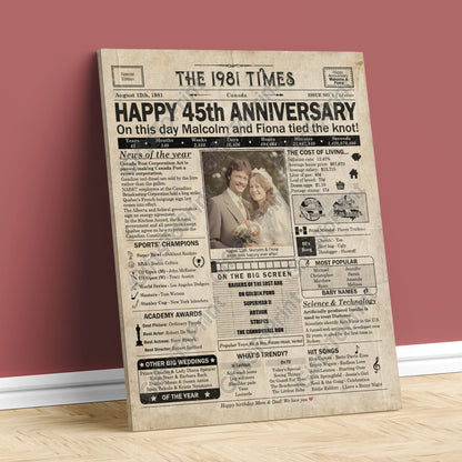 Personalized 45th Anniversary Gift: A Printable CANADIAN Newspaper Poster of 1981