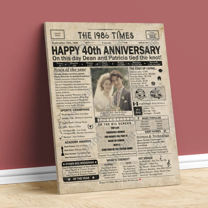Personalized 40th Anniversary Gift: A Printable CANADIAN Newspaper Poster of 1986