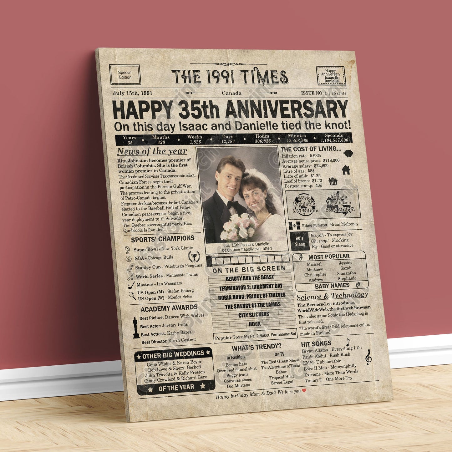 Personalized 35th Anniversary Gift: A Printable CANADIAN Newspaper Poster of 1991