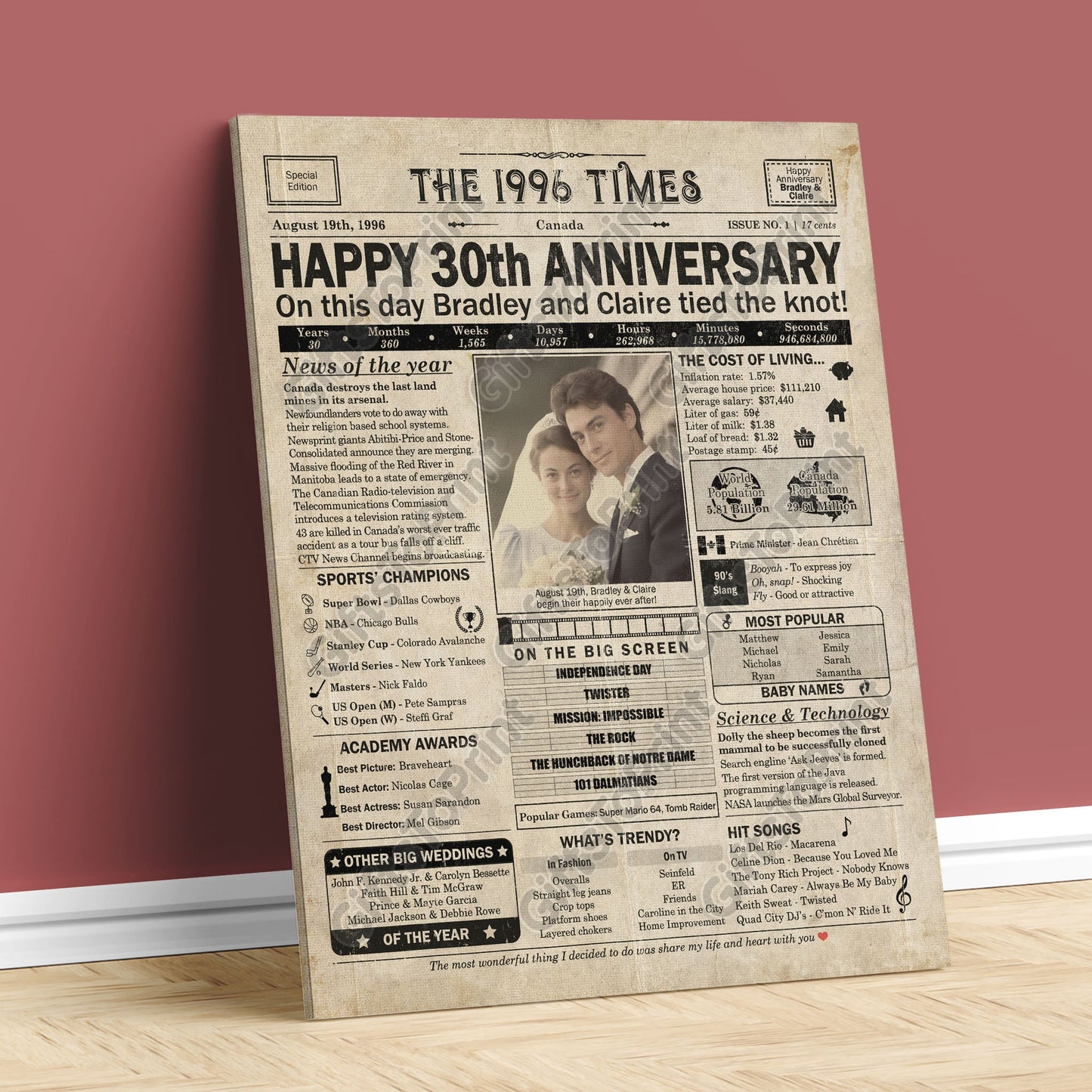 Personalized 30th Anniversary Gift: A Printable CANADIAN Newspaper Poster of 1996