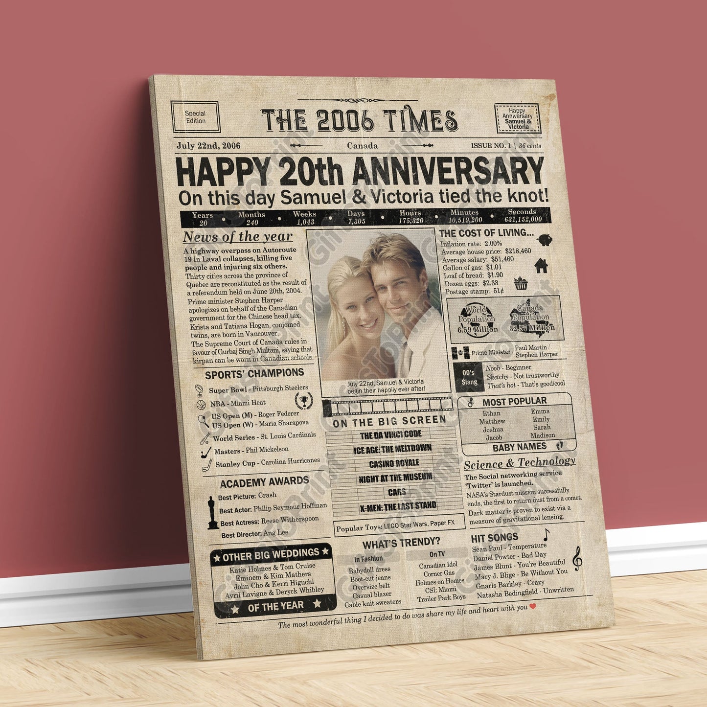 Personalized 20th Anniversary Gift: A Printable CANADIAN Newspaper Poster of 2006