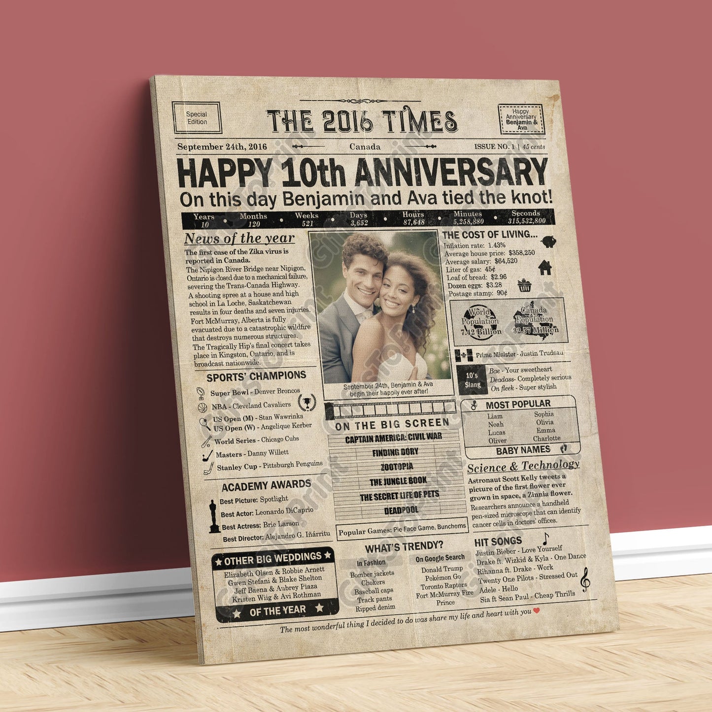Personalized 10th Anniversary Gift: A Printable CANADIAN Newspaper Poster of 2016