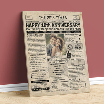 Personalized 10th Anniversary Gift: A Printable CANADIAN Newspaper Poster of 2016