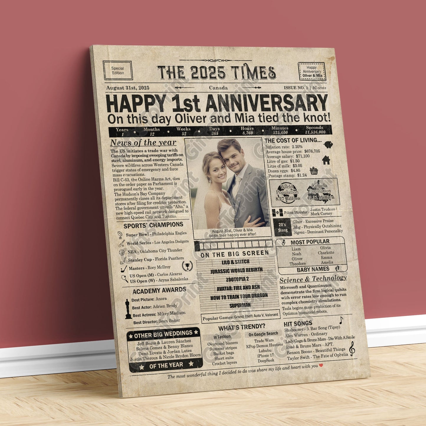 Personalized 1st Anniversary Gift: A Printable CANADIAN Newspaper Poster of 2025