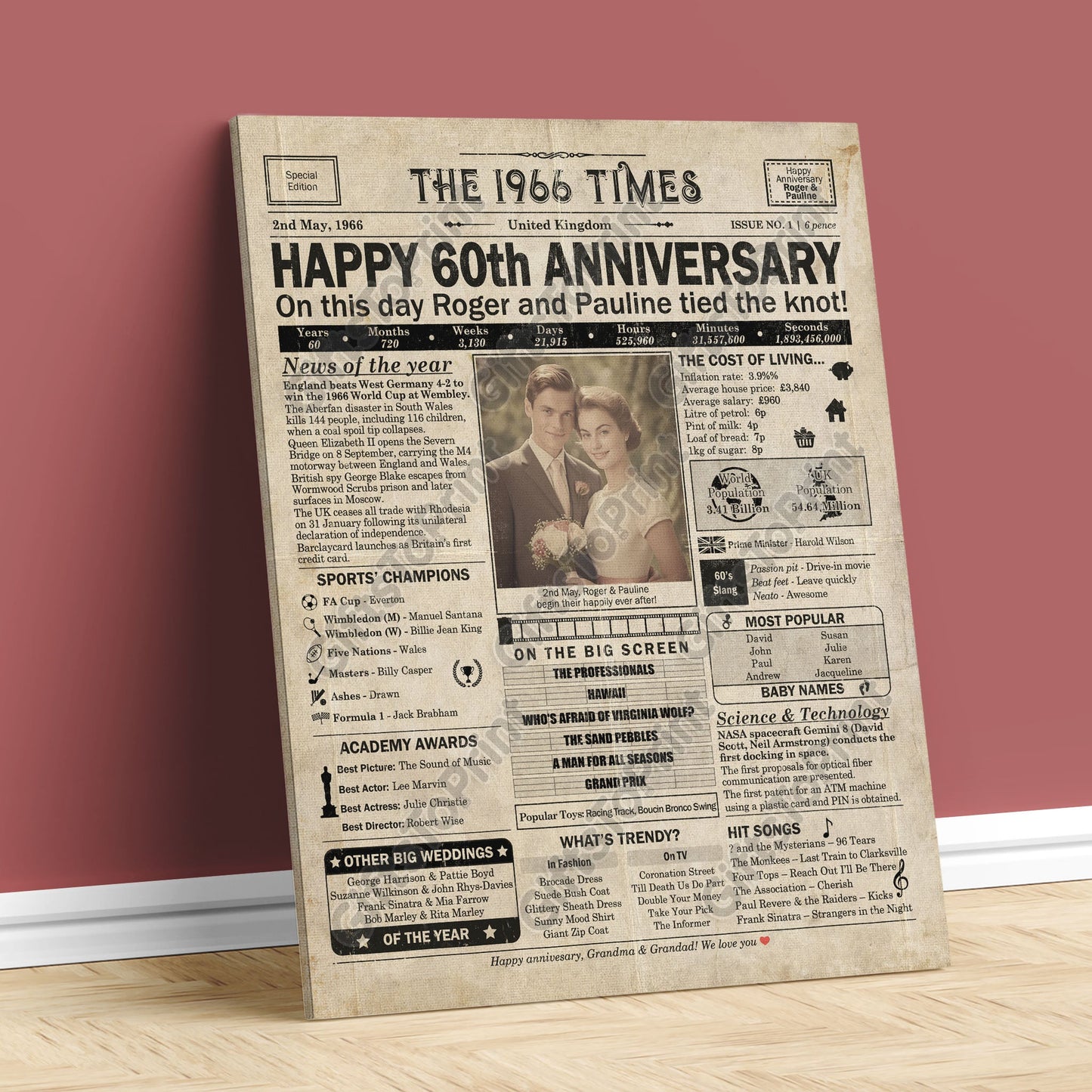 Personalised 60th Anniversary Gift: A Printable UK Newspaper Poster of 1966