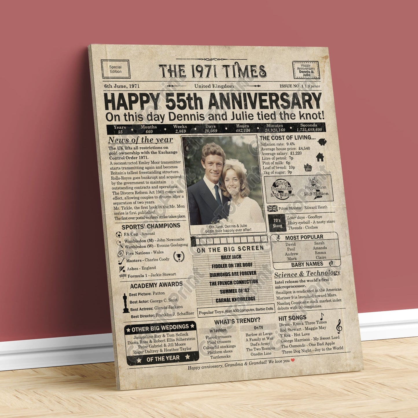 Personalised 55th Anniversary Gift: A Printable UK Newspaper Poster of 1971