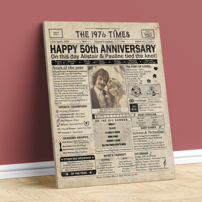 Personalised 50th Anniversary Gift: A Printable UK Newspaper Poster of 1976