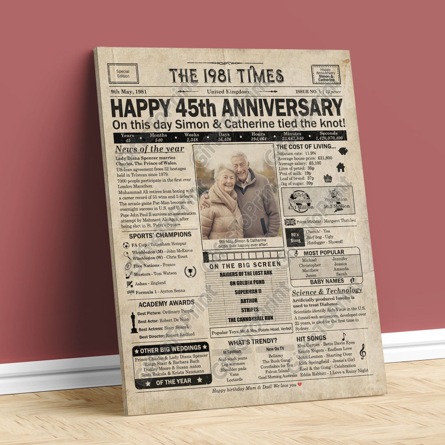 Personalised 45th Anniversary Gift: A Printable UK Newspaper Poster of 1981