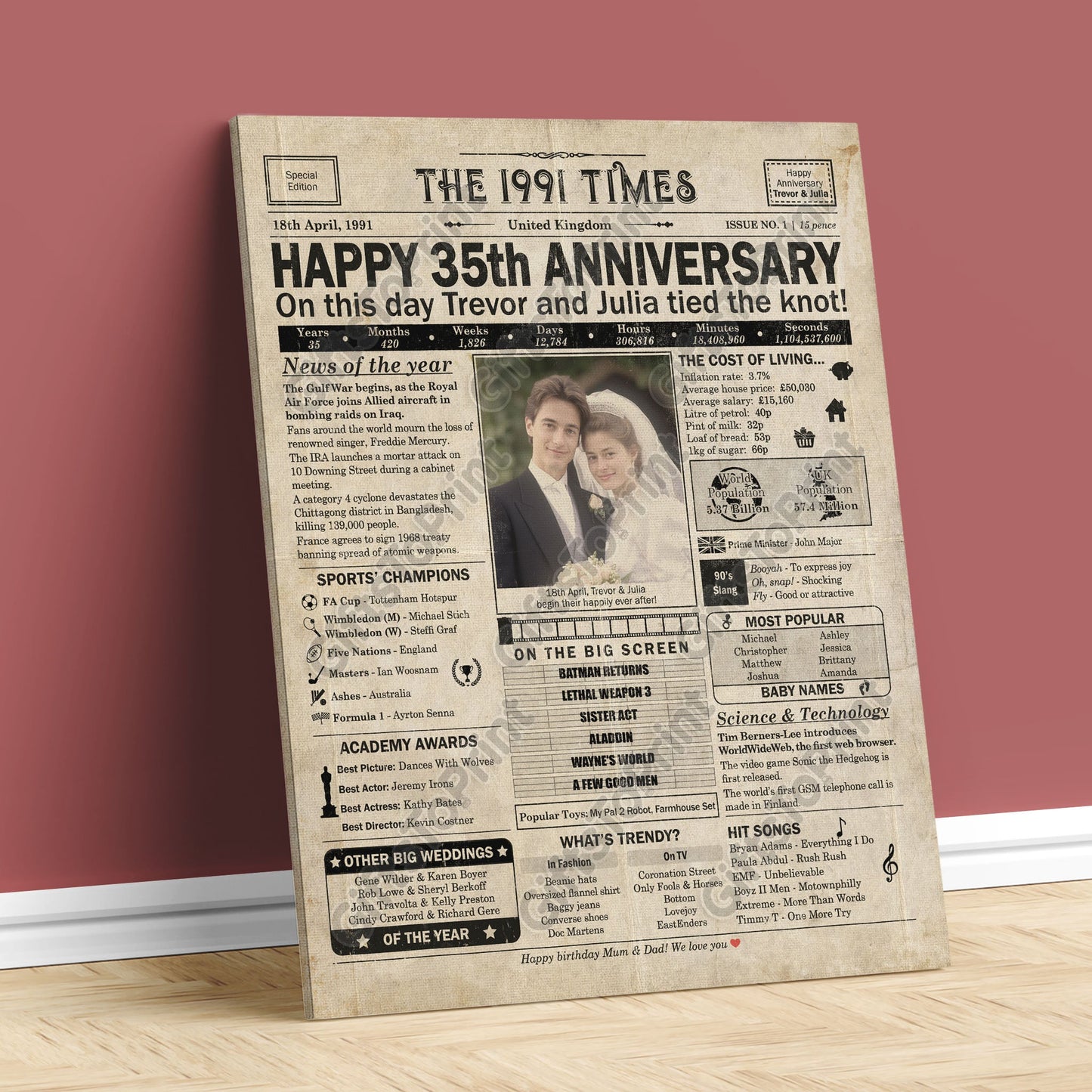 Personalised 35th Anniversary Gift: A Printable UK Newspaper Poster of 1991