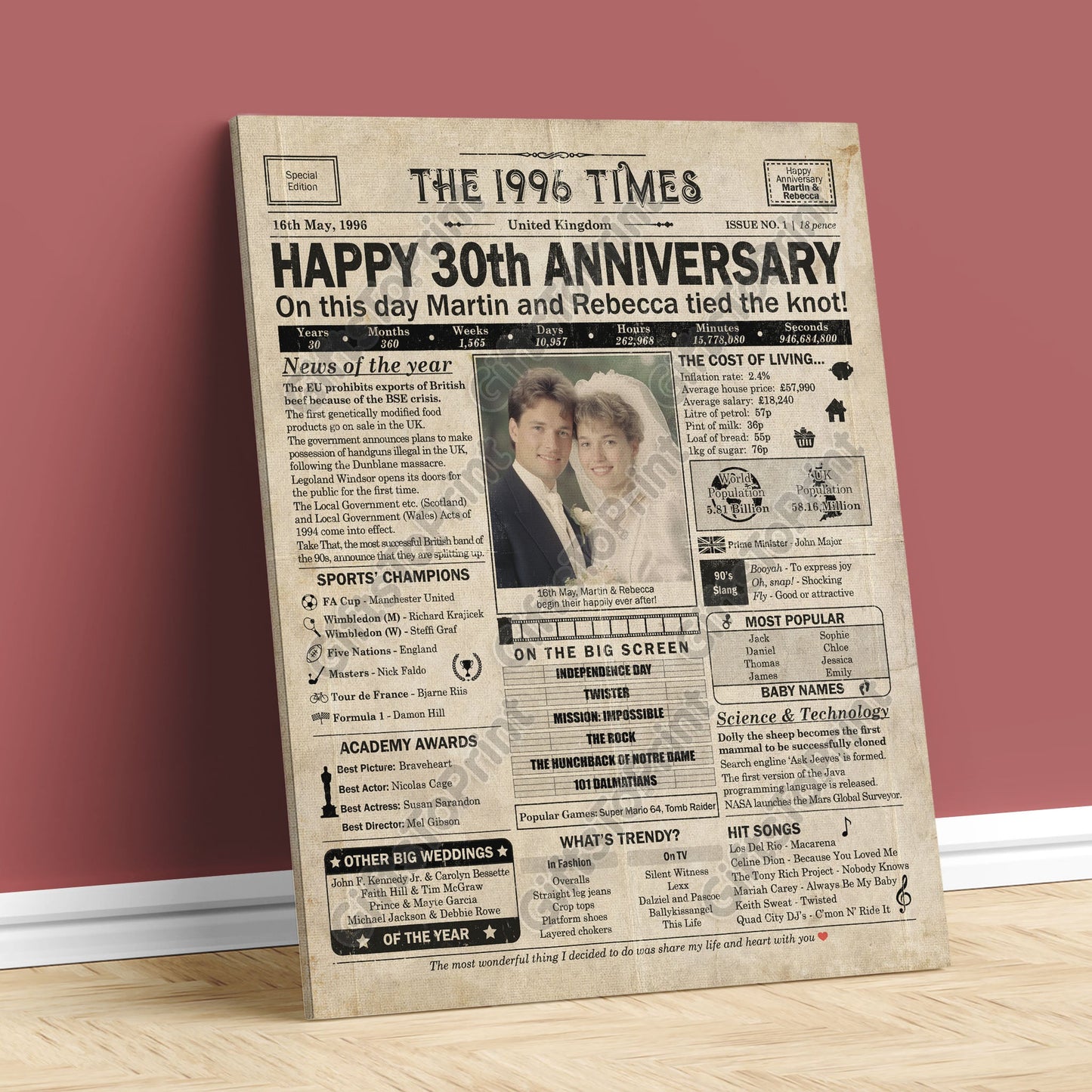 Personalised 30th Anniversary Gift: A Printable UK Newspaper Poster of 1996