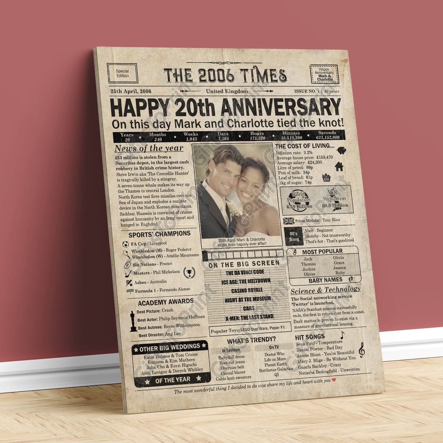 Personalised 20th Anniversary Gift: A Printable UK Newspaper Poster of 2006