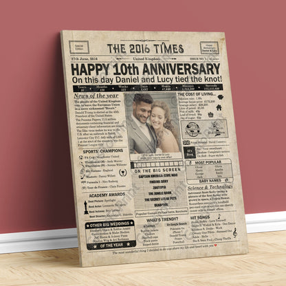 Personalised 10th Anniversary Gift: A Printable UK Newspaper Poster of 2016
