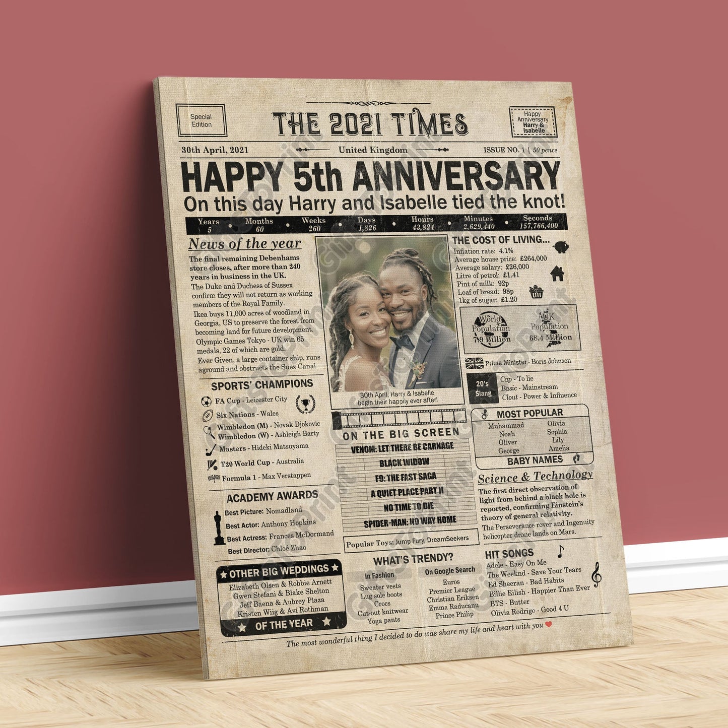 Personalised 5th Anniversary Gift: A Printable UK Newspaper Poster of 2021