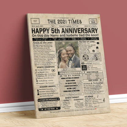 Personalised 5th Anniversary Gift: A Printable UK Newspaper Poster of 2021