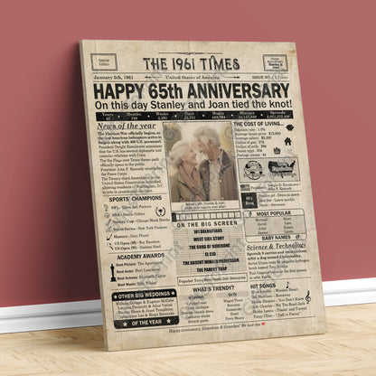 Personalized 65th Anniversary Gift: A Printable US Newspaper Poster of 1961