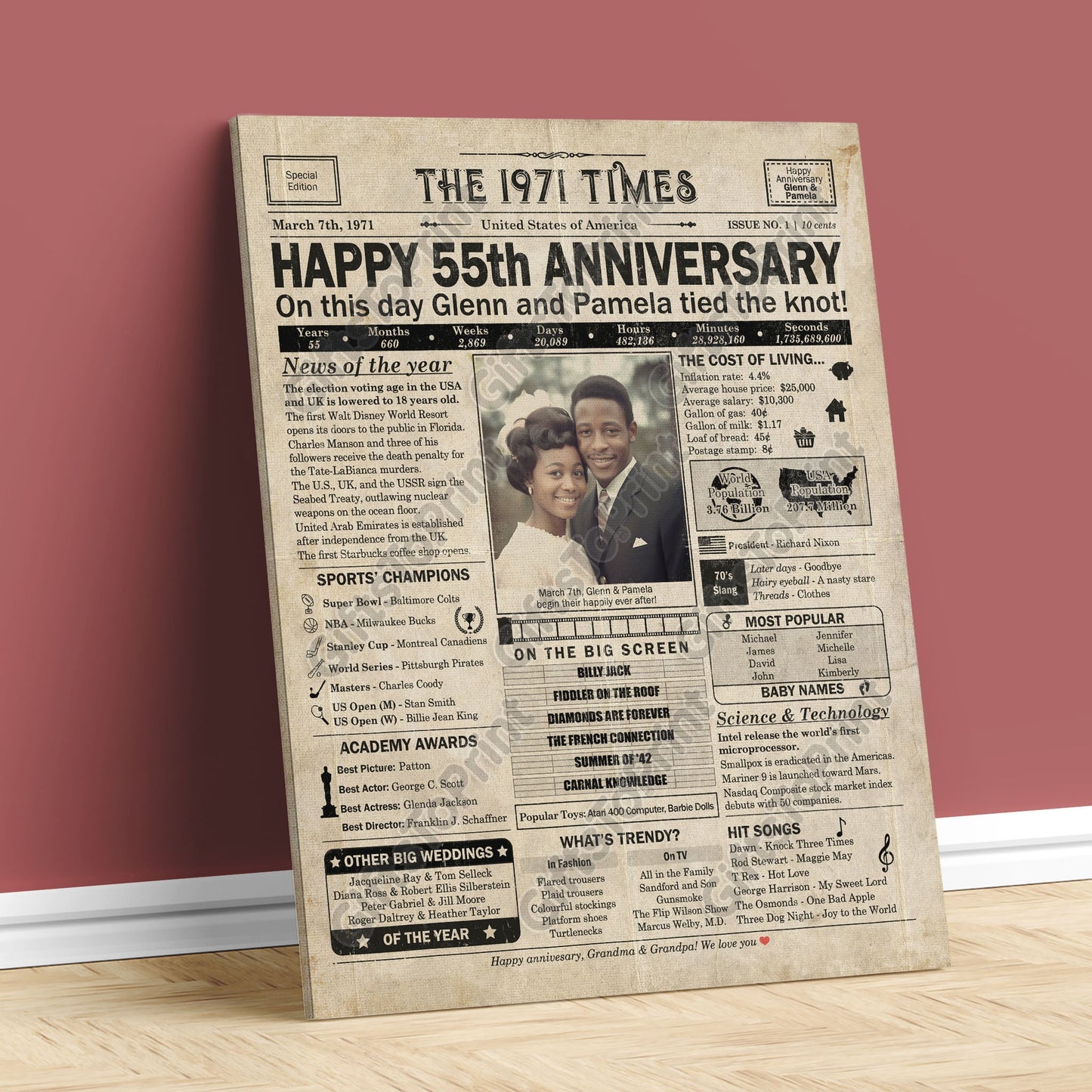 Personalized 55th Anniversary Gift: A Printable US Newspaper Poster of 1971