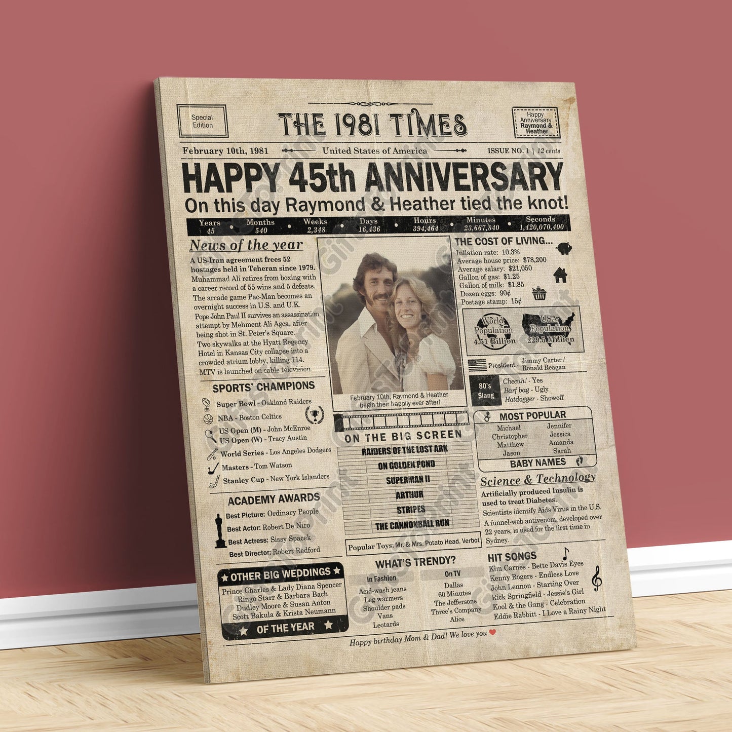 Personalized 45th Anniversary Gift: A Printable US Newspaper Poster of 1981