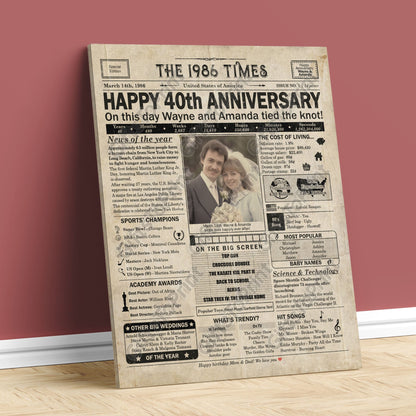 Personalized 40th Anniversary Gift: A Printable US Newspaper Poster of 1986