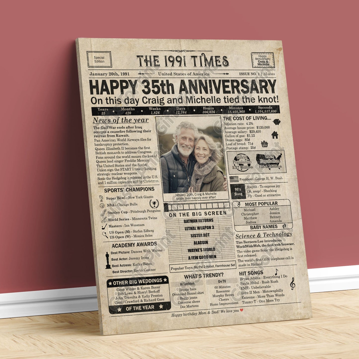 Personalized 35th Anniversary Gift: A Printable US Newspaper Poster of 1991