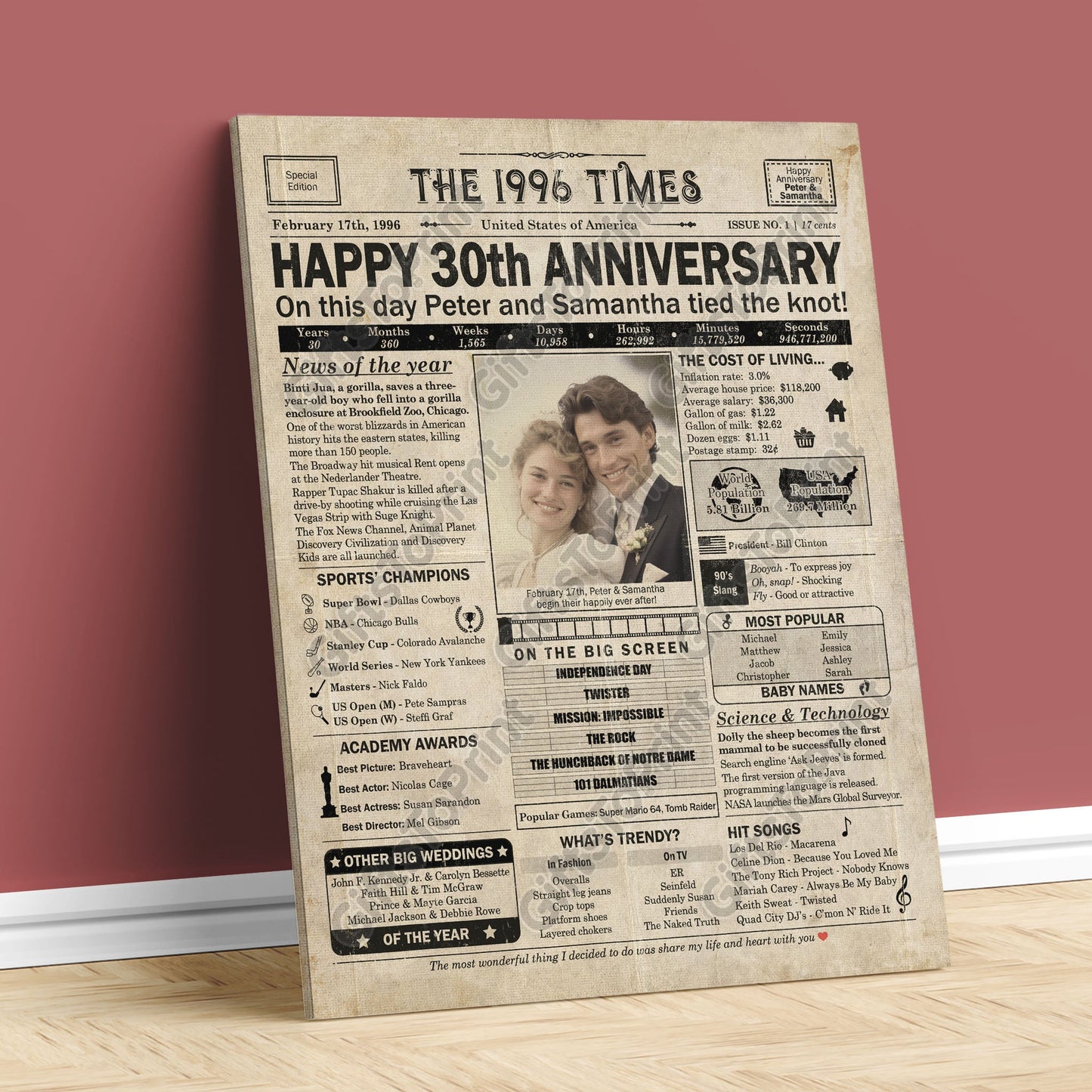 Personalized 30th Anniversary Gift: A Printable US Newspaper Poster of 1996