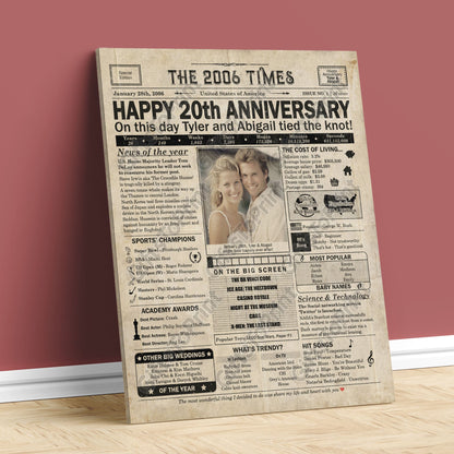 Personalized 20th Anniversary Gift: A Printable US Newspaper Poster of 2006