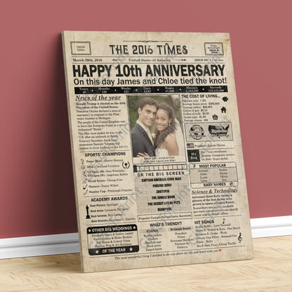 Personalized 10th Anniversary Gift: A Printable US Newspaper Poster of 2016